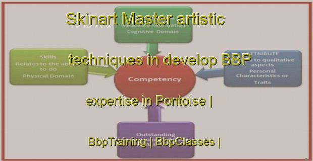 Skinart Master artistic techniques in develop BBP expertise in Pontoise | BbpTraining | BbpClasses | SkinartTraining-France